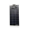 beste Solarmodule für Wohnmobile
